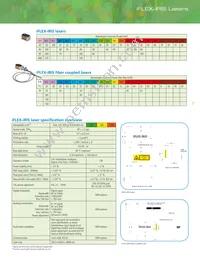 015227 Datasheet Page 7