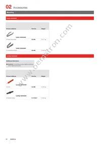 02-617.011 Datasheet Page 20