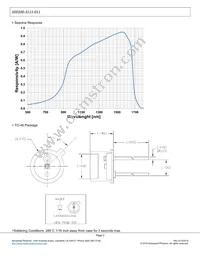 0200-3111-011 Datasheet Page 2