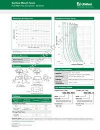 0202.062HXG Datasheet Page 2