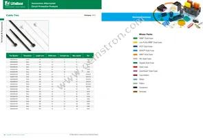 0214025.XBP Datasheet Page 23