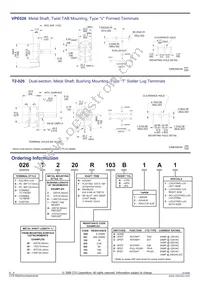 026TB32R251B1B1 Datasheet Page 4