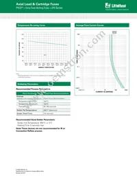 0275030.VXL Datasheet Page 2