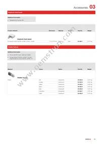 03-953.7 Datasheet Page 15