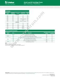 0324.250MXP Datasheet Page 4