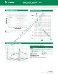 0328021.MXEP Datasheet Page 2