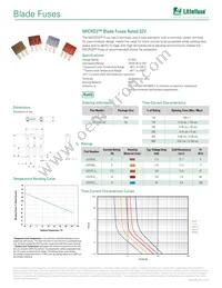 033707.5PXS Datasheet Cover