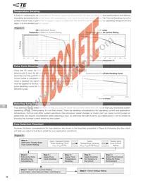 0402SFF075F/24-2 Datasheet Page 2