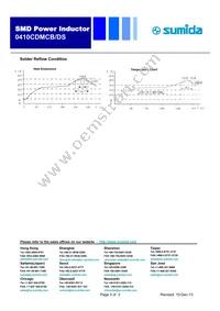 0410CDMCBDS-4R7MC Datasheet Page 3