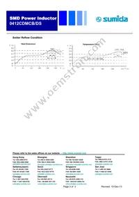 0412CDMCBDS-1R0MC Datasheet Page 3