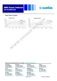 0412CDMCDS-R47NC Datasheet Page 2