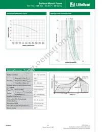 0430003.WR Datasheet Page 2