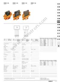 0433870000 Datasheet Page 2