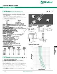 0447010.YP Datasheet Cover