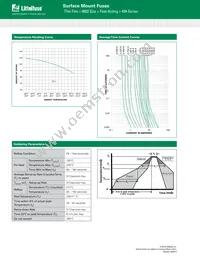 0494.800NR Datasheet Page 2