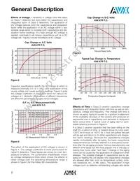 05045C821KAT1A Datasheet Page 4