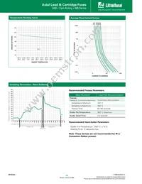 0505020.UXEP Datasheet Page 2