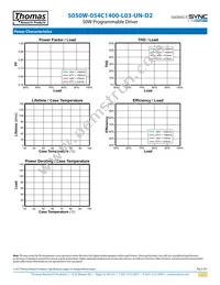 050W-052C1400-L03-UN-D2 Datasheet Page 3