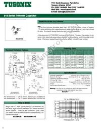 0512-000-A-1.5-5LF Datasheet Page 3