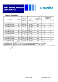 0512CDMCDS-R47NC Datasheet Page 2