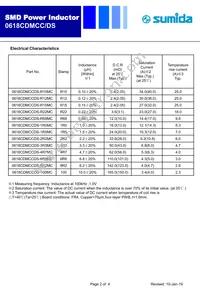 0618CDMCCDS-R68MC Datasheet Page 2