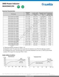 0624CDMCCDS-220MC Datasheet Page 3