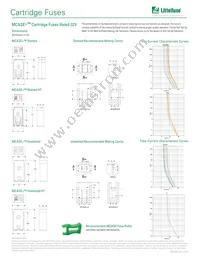 0695060.PXPS Datasheet Page 2