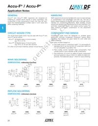 08055K560GAWTR Datasheet Page 17