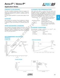 08055K560GAWTR Datasheet Page 18