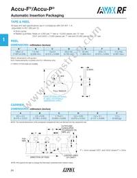 08055K560GAWTR Datasheet Page 19