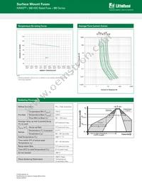 0885005.DR Datasheet Page 2