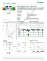 0895060.TXN Datasheet Cover