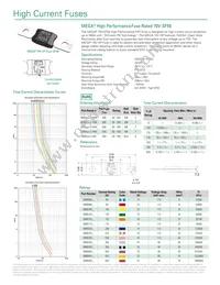 0998300.U-2M8 Datasheet Page 3