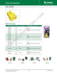 0MCB040.X Datasheet Page 21