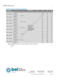 0RSB-40U05LG Datasheet Page 5