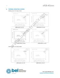 0RSB-40U05LG Datasheet Page 10