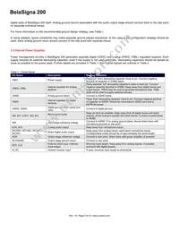 0W344-005-XTP Datasheet Page 5