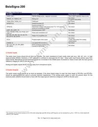 0W344-005-XTP Datasheet Page 6