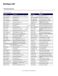 0W344-005-XTP Datasheet Page 18