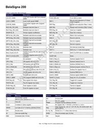 0W344-005-XTP Datasheet Page 19