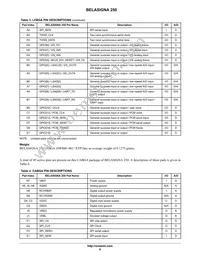 0W888-002-XTP Datasheet Page 8