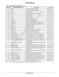 0W888-002-XTP Datasheet Page 9