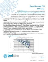 0ZRB0900FF1A Datasheet Page 2