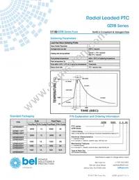 0ZRB0900FF1A Datasheet Page 4