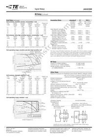 1-1462038-0 Datasheet Page 2
