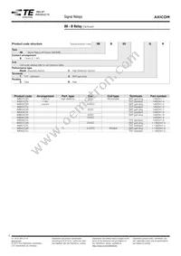 1-1462041-6 Datasheet Page 4