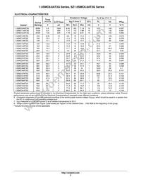 1.5SMC8.2AT3G Datasheet Page 3