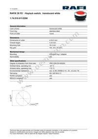 1.74510.0112200 Datasheet Cover