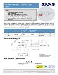 1.8RC Datasheet Cover