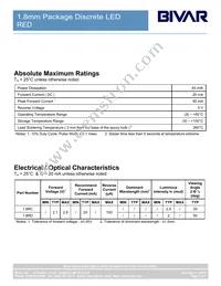 1.8RC Datasheet Page 2